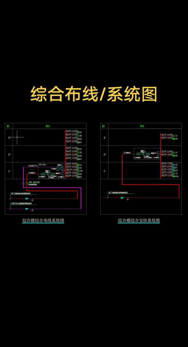 智能化系统开发在现代企业中的应用