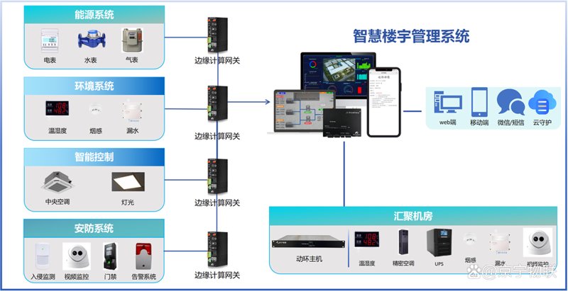 新疆智能科技：创新引领未来